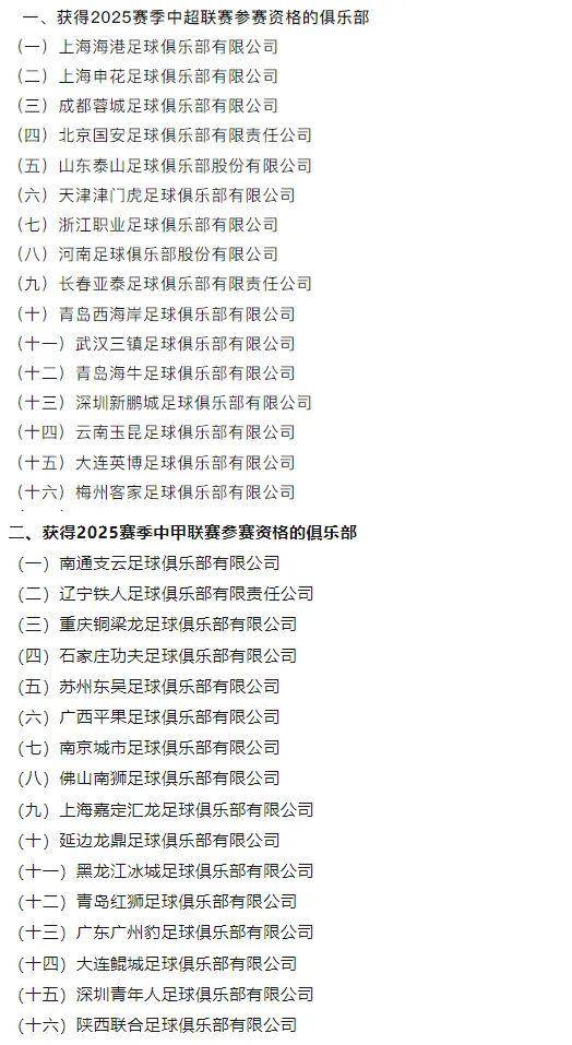 乐鱼体育入口-包含足协官方宣布2025赛季联赛日程安排的词条