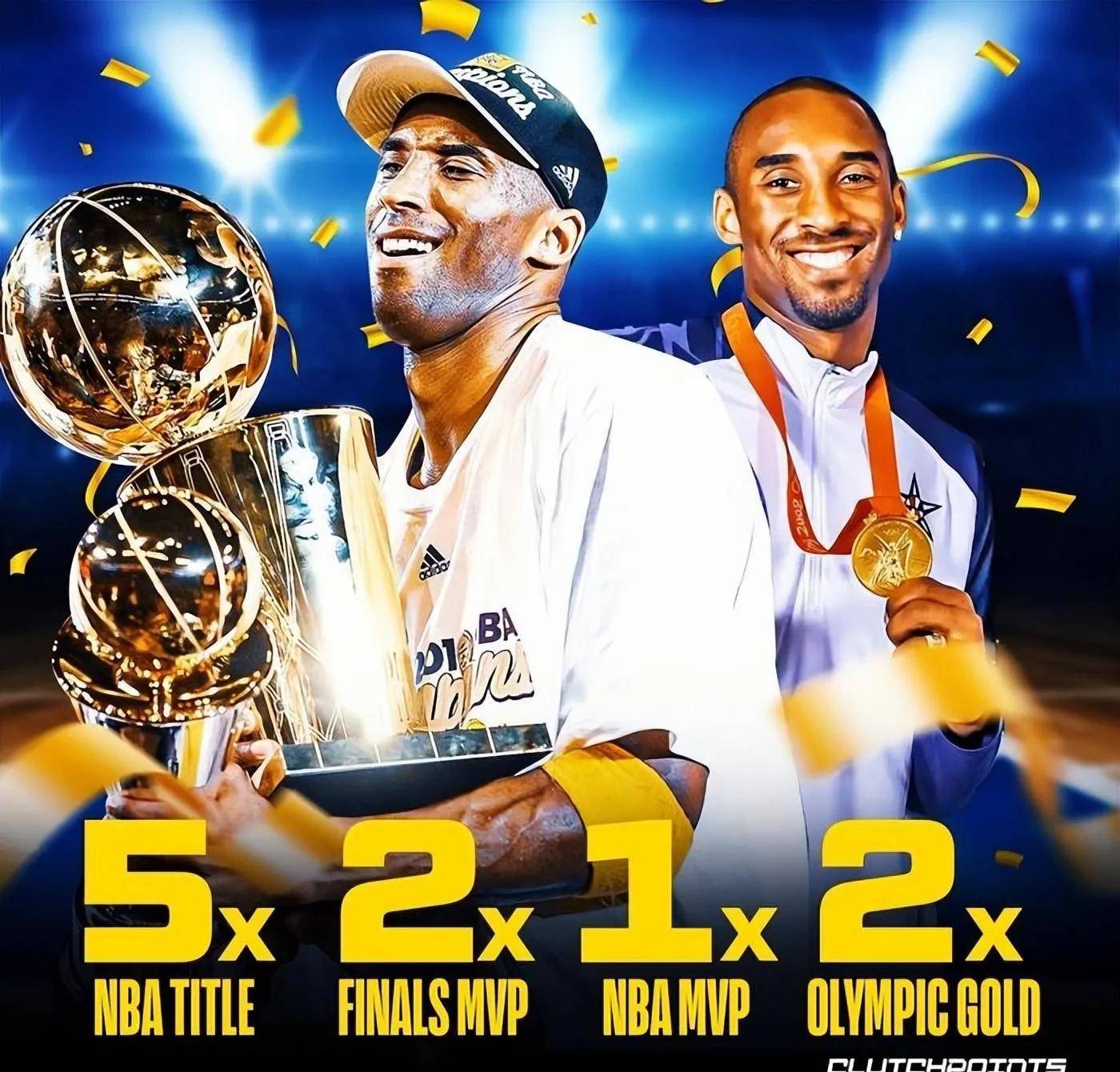 大满贯：NBA历史上最具盛名的比赛一览的简单介绍