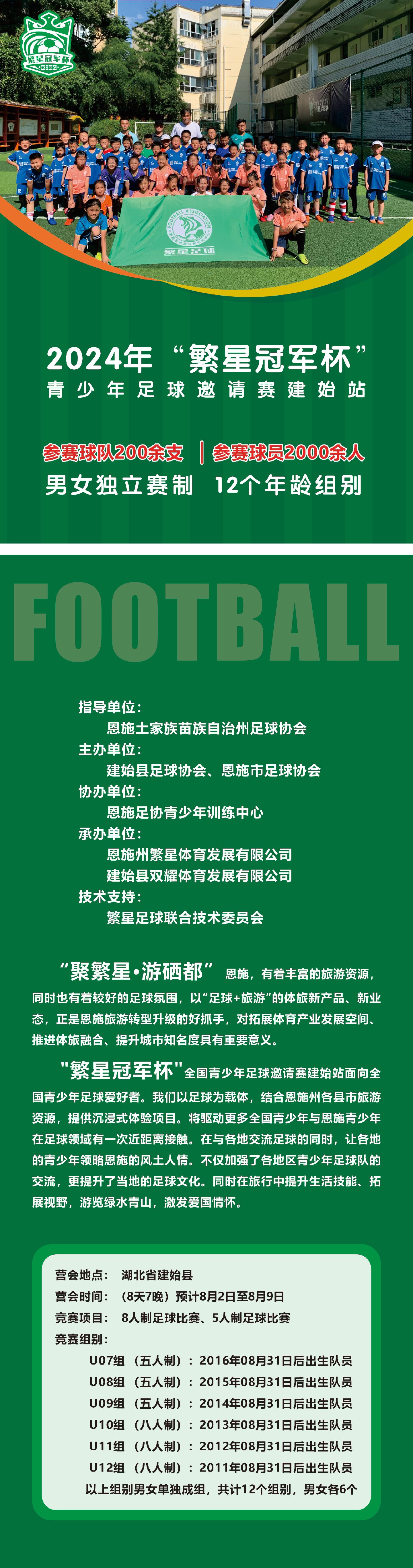 关于青少年足球集训营吸引全国各地优秀学子纷纷报名的信息