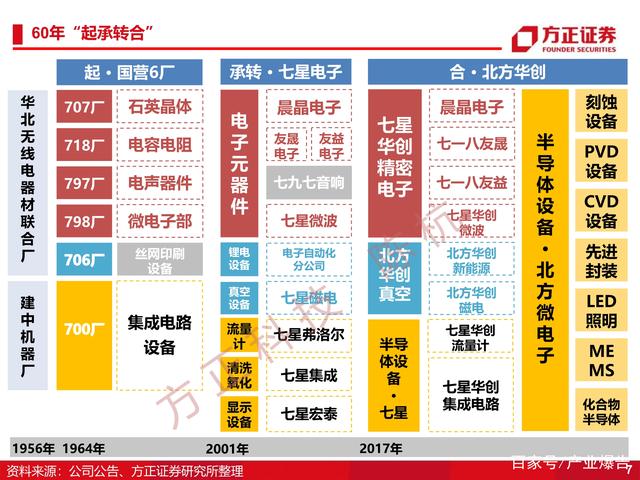 乐鱼体育官方入口-中国女篮深度分析：战术布局与未来走向的简单介绍